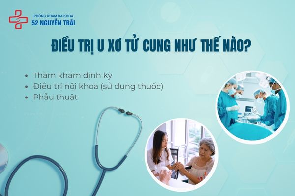 Điều trị bệnh u xơ tử cung 