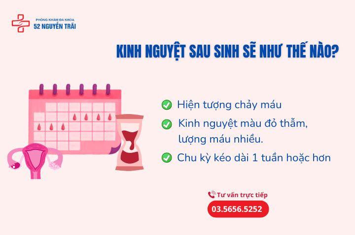 Sau sinh kinh nguyệt như thế nào?