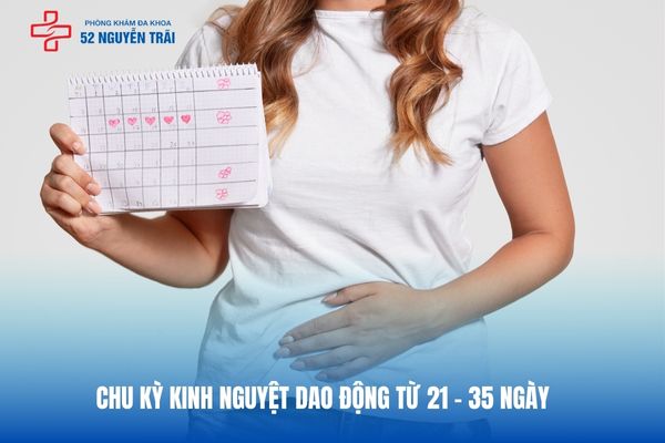 Thời gian của một chu kỳ kinh nguyệt 